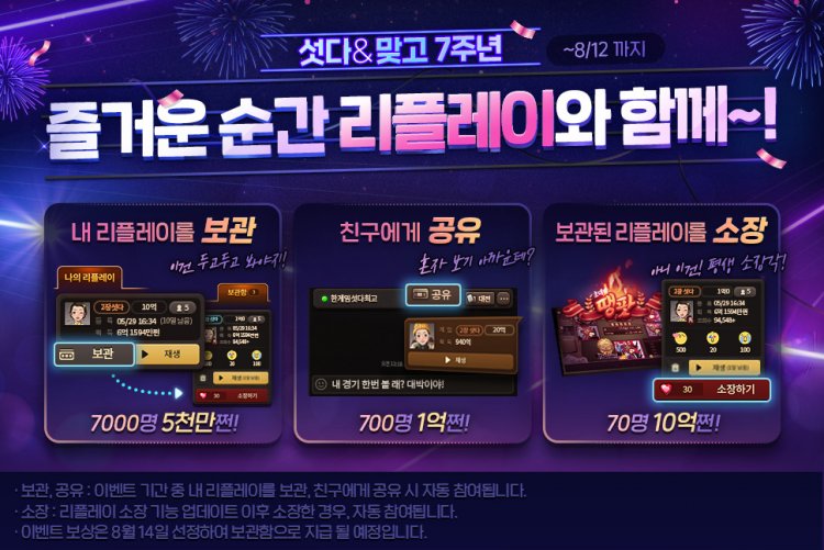 NHN, ‘한게임 섯다&맞고’ 출시 7주년 기념 대규모 감사 이벤트 진행