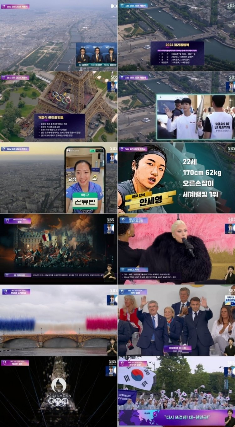 “개회식 가이드인줄” SBS 파비앙 개회식 해설 호평…SBS 주영민 “한국, 북한 소개 주최측 사과해야” 소신 발언