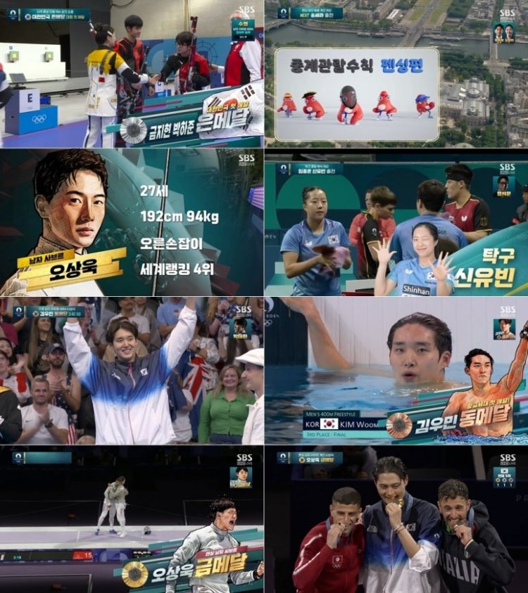 [SBS 파리 2024] ﻿찜통더위 날리는 金銀銅메달. 펜싱 오상욱, 수영 김우민 SBS 시청률 1위 ‘싹쓸이’개회식도 SBS 2049 시청률 1위