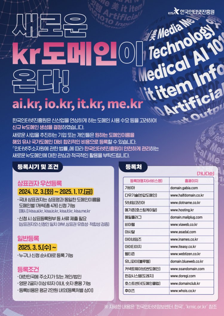 새로운 kr도메인이 온다! ‘ai.kr’, ‘io.kr’, ‘it.kr’, ‘me.kr’
