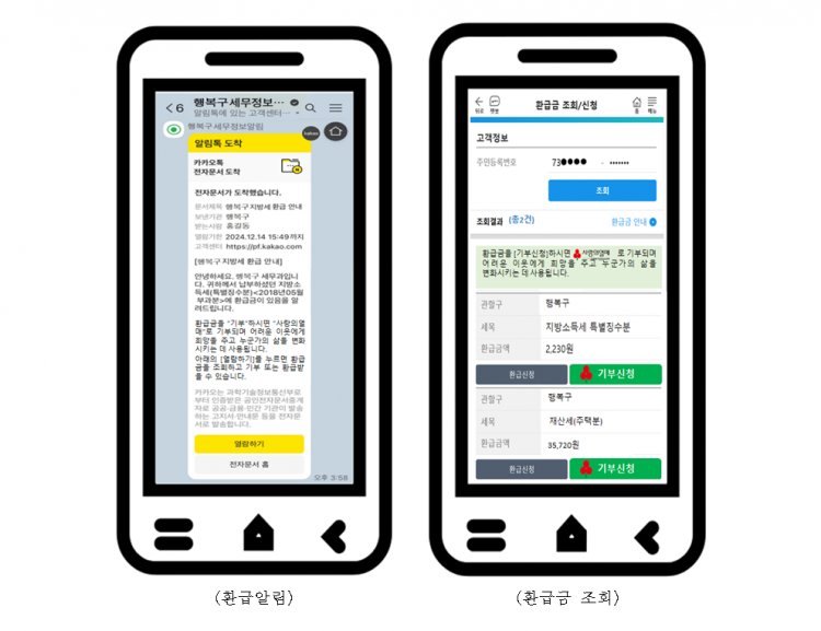 서울시, 세금 환급 쉬워진다